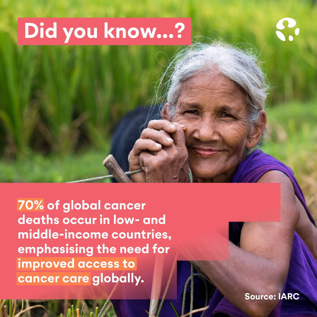 icmlf's tweet photo. This #WorldCancerDay, we stand firm in our mission to improve outcomes for people with CML, as we raise awareness on global inequalities in cancer care and work towards closing the gaps in care for patients with CML.

#CML #ChronicMyeloidLeukemia #iCMLf #CMLCure https://t.co/rIItpNbyaq