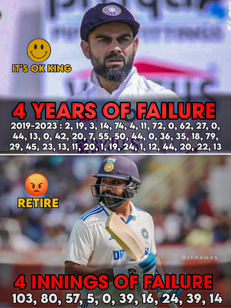@FearlessDevotee In The History Of WTC 🇮🇳 :  
Most Runs -Rohit Sharma 
Most 100 -Rohit Sharma 
Best Average -Rohit Sharma 
Most 50s -Rohit Sharma 
Most 6 & 4 -Rohit Sharma

CHOKLIANS CRYING 🤡