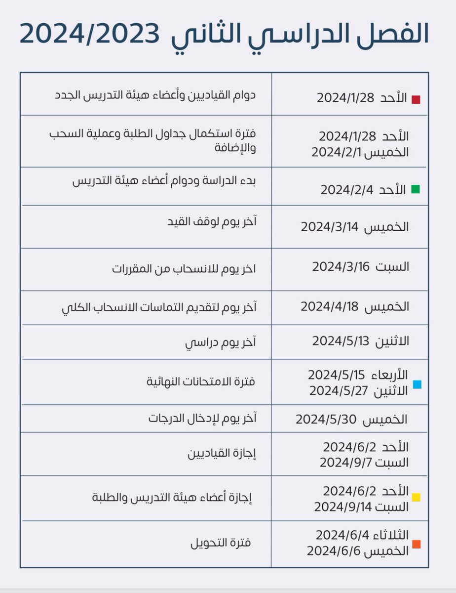 Talbannai's tweet photo. بسم الله توكلنا على الله
بداية فصل دراسي جديد
كل التوفيق لطلبتنا في الفصل الدراسي الثاني ٢٠٢٤/٢٠٢٣.
#جامعة_الكويت #كلية_العلوم_الإجتماعية
#دراسات_المعلومات #dist #kuniv https://t.co/df00t8B7mS