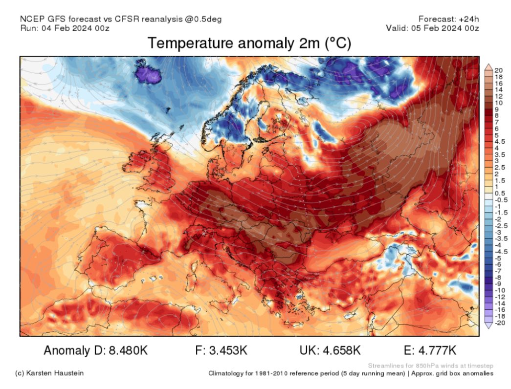 Extreme warm in Europe +20°C Farmers are fearing little snow in the Alpes, so lack of moisture for seed sprouts 🌱 One farmer here in Austria is testing atmospheric wells with surface Albedo enhancements.