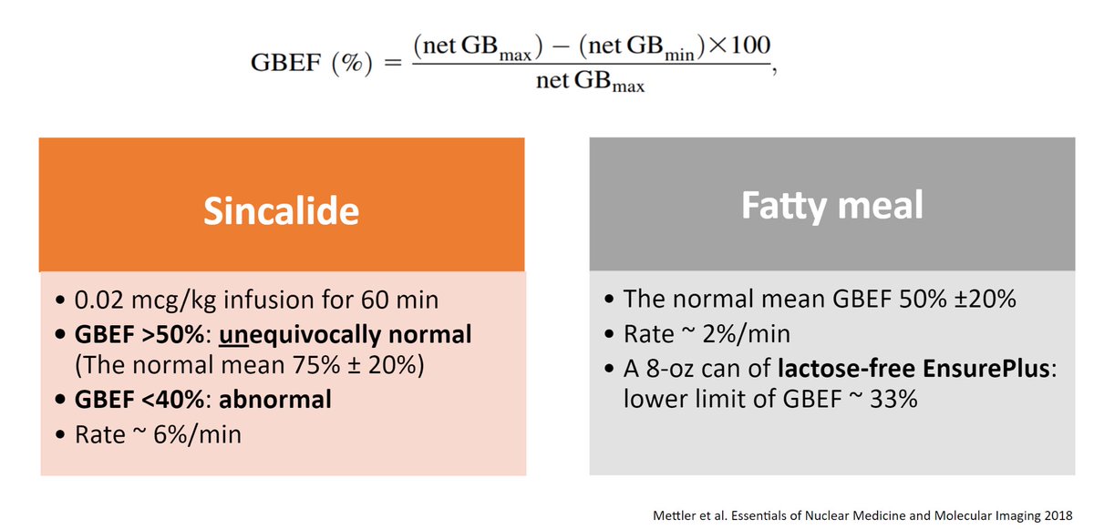 Calculation and interpretation of GBEF for diagnosis of GB dyskinesia (functional GB disease) based on CCK and fatty meal. Low GBEF means poor GB contraction and can predict post-cholecystectomy symptomatic relief. #gallbladder #disidascan #GBEF
