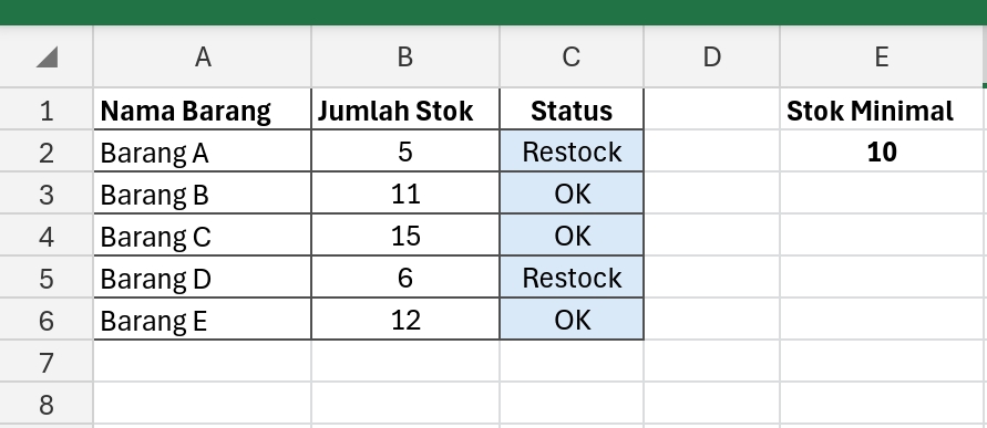txt_ExcelSheet's tweet image. #Excelhelp #ExcelQuiz
Besok udah tanggal 5 nih temans, hari terakhir untuk cut of points event ini.
Seru-seruan yuk, yang jawab Quiz ini akan dapat tambahan 2 points. 😉
- Berikut ini tabel daftar stok barang, rumus apa yang harus diinput pada cell C2,…