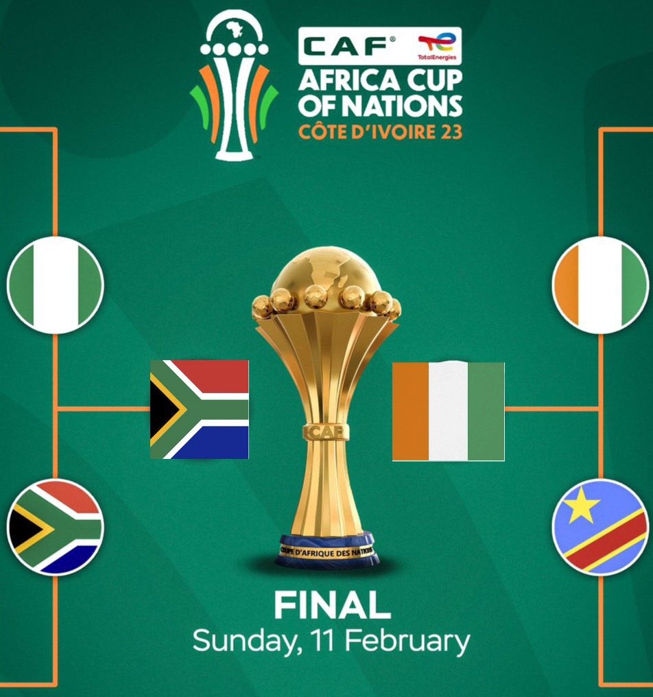 Hit a like and retweet if you see your countries flag below 👇🏽 ❤️🇿🇦🥺💃🏾🤭. 

Bafana Bafana Baka Williams in South Africa 🇿🇦.