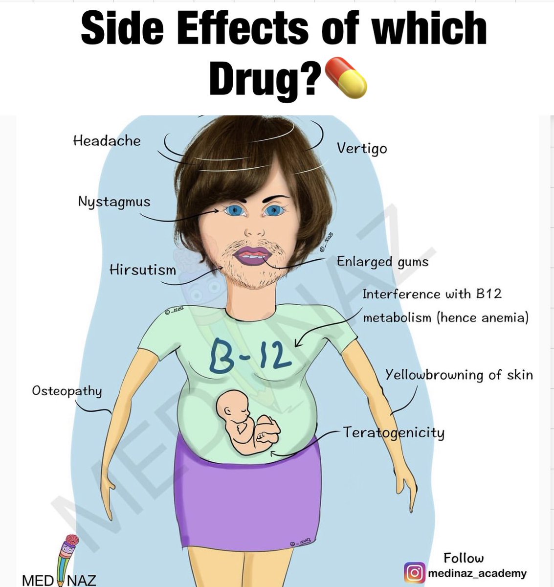DrMedica_13's tweet photo. PharmaMed🌟🍁
⭐︎⭐︎⭐︎
#Diagnosis #MedX #MedEd https://t.co/EXQeVisrqq