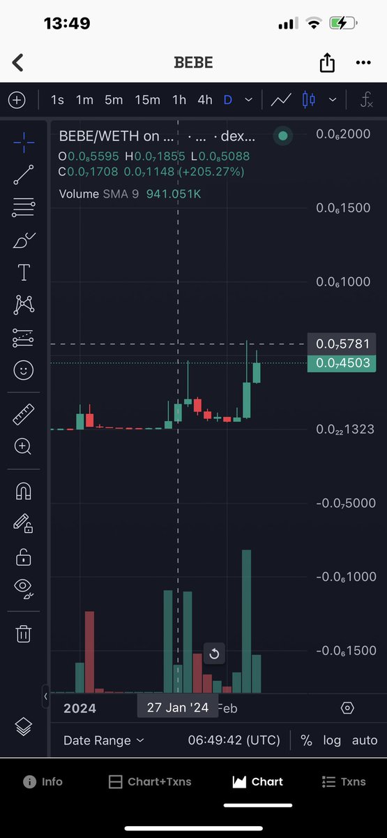 KhoaMin5's tweet photo. X10 ✅✅✅
Call sớm mà giờ bán mãi chưa hết coin . :)) tết ngọt ngào
#Xcapital #Bebe https://t.co/IKwTuux3uL