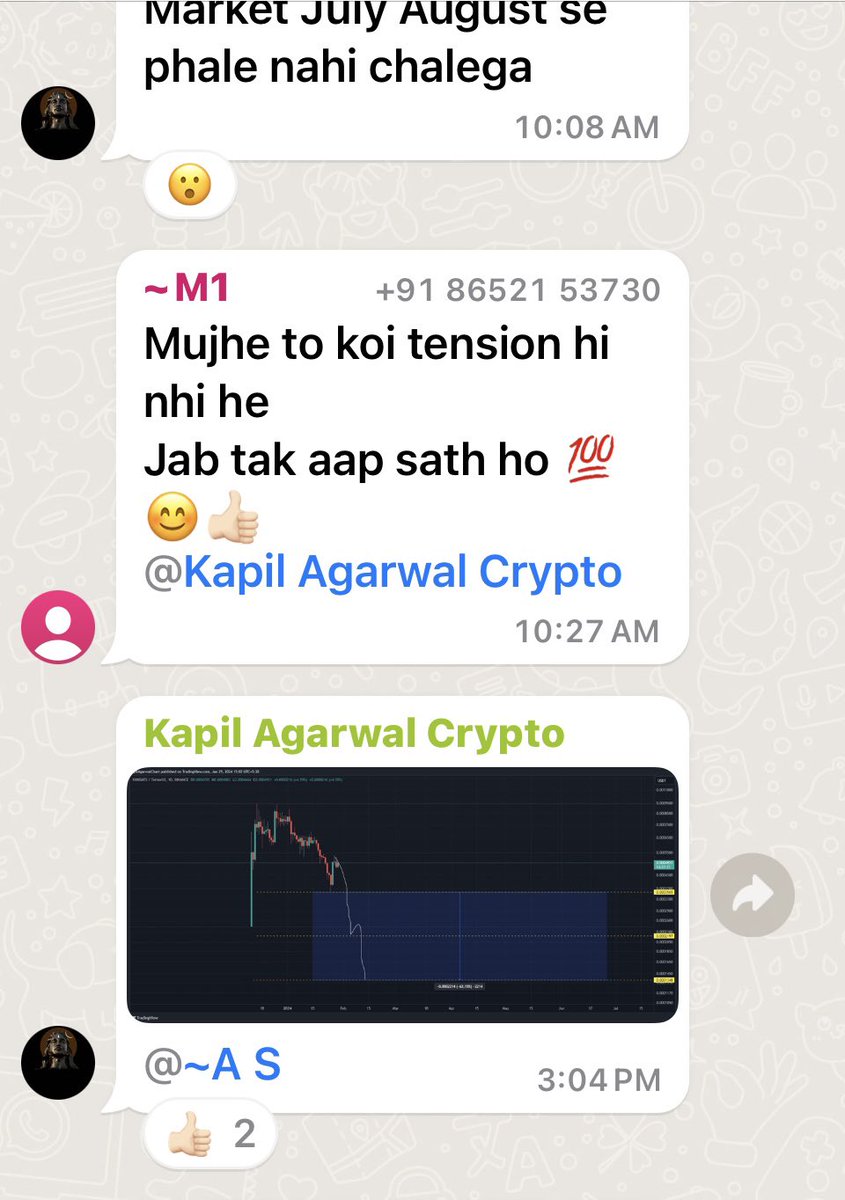 CryptoRoom65's tweet photo. I forgot to post this trade, and it was a personal one. You can see it's down 20% from there.
Technical chart by @kapilagrawal7 https://t.co/VnRl3N9Yl0