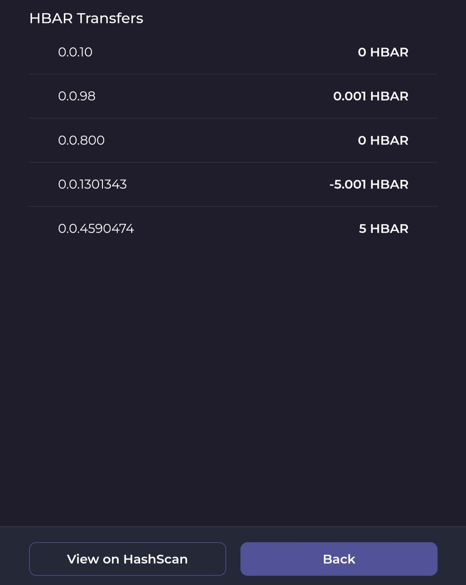 Groove_HTS's tweet photo. @TattedQuantBae @TattedQuantBae we couldn't  send you $Groove token since you didn't associate our contract address. So we sent you 5 Hbar. 

You can still buy $Groove (6) token from @SaucerSwapLabs if you want. 👇👇

https://t.co/qpCkYu80hs https://t.co/q21pPCAZNX