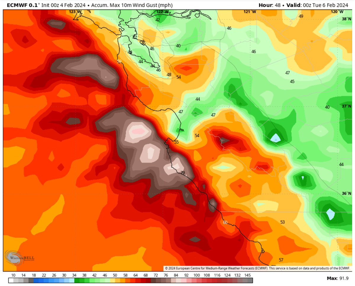 The_Weatherman2's tweet image. These forecasts show why an unprecedented Hurricane Force Wind Warning was issued for the waters from Pt. Pinos to Pt. Piedras Blancas. Gusts of 70-80 mph are possible on the coast and in the mountains, with gusts up to 90 mph over water. #cawx #Monterey #windstorm