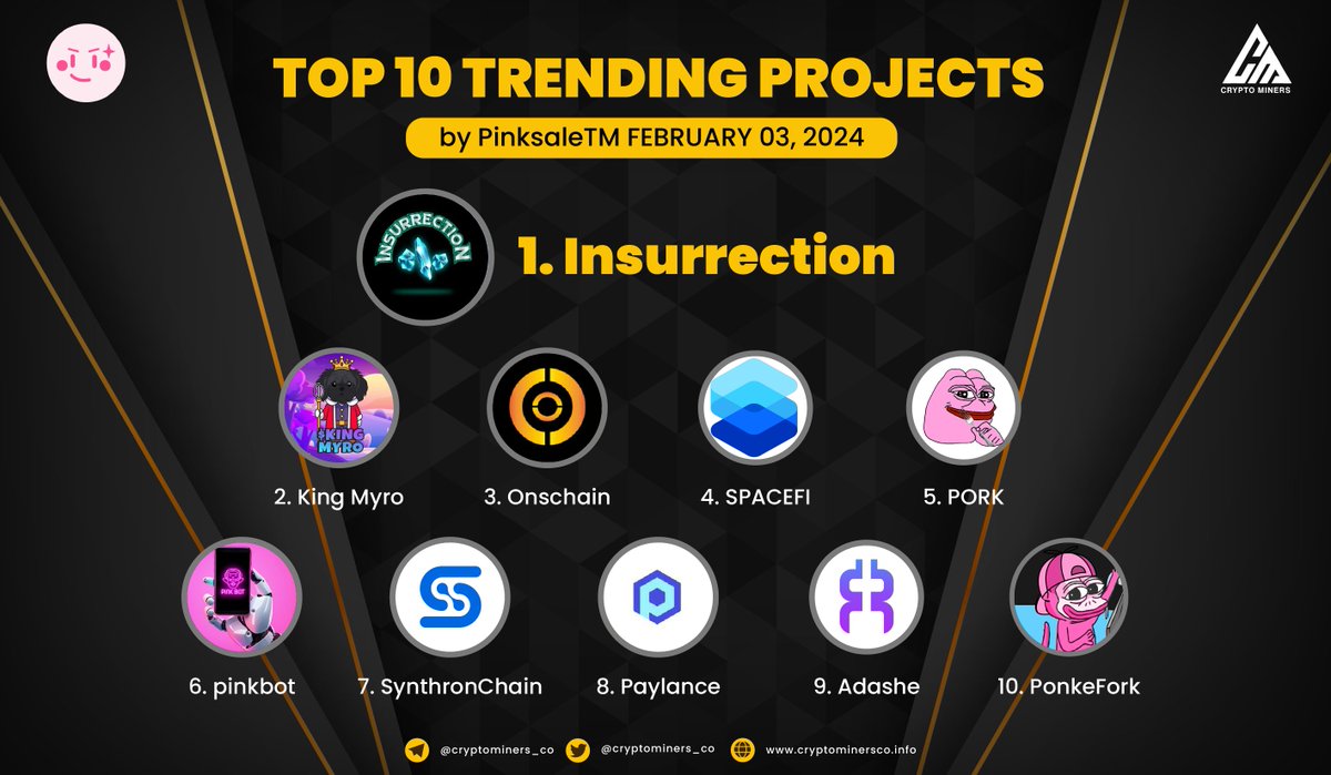 Crypto Miners tweet media