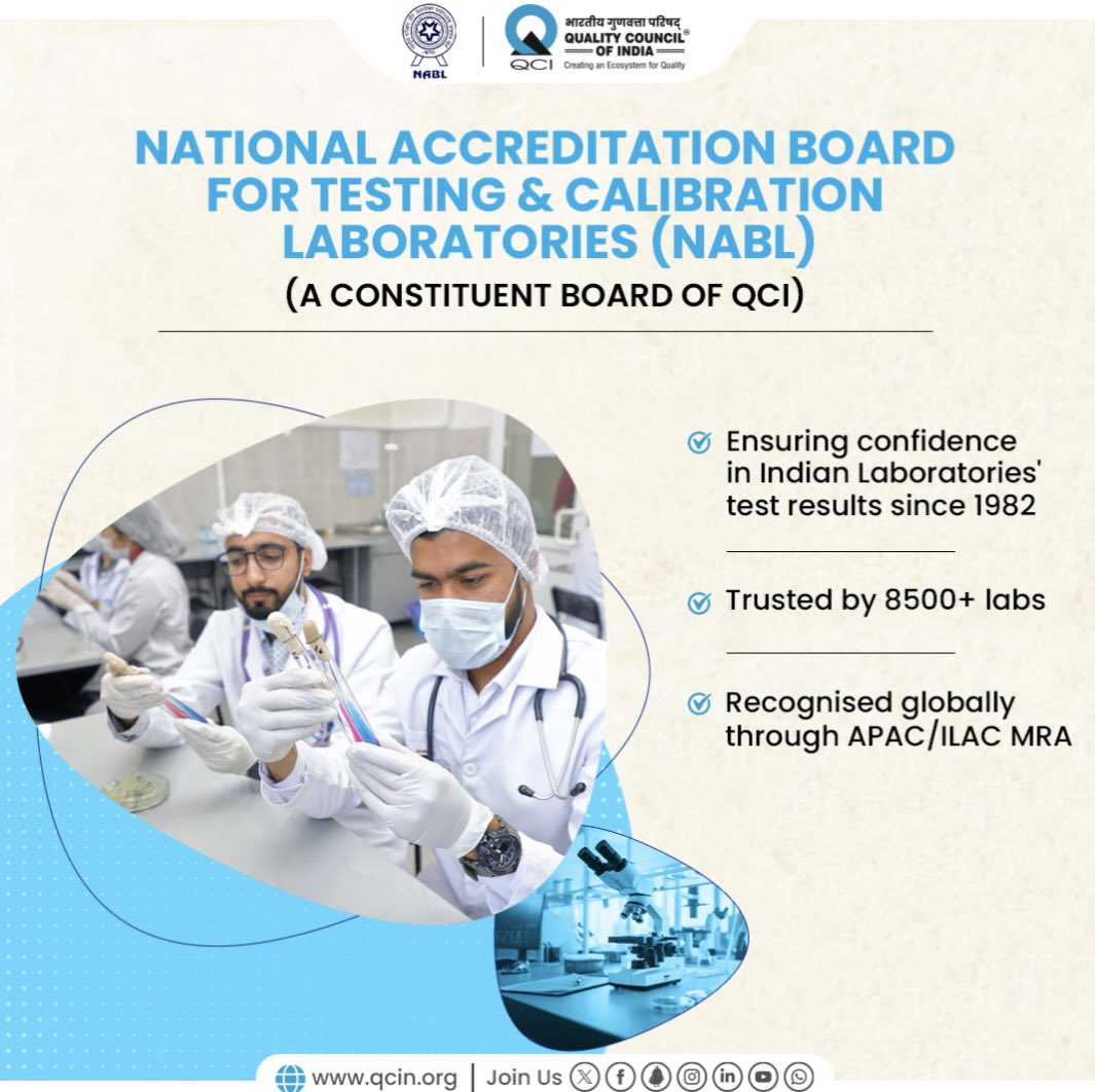 The National Accreditation Board for Testing & Calibration Laboratories (NABL), a QCI constituent Board, maintains Indian laboratories' quality infrastructure and accreditation since 1982, providing technically valid results to over 8,500 laboratories across the country.