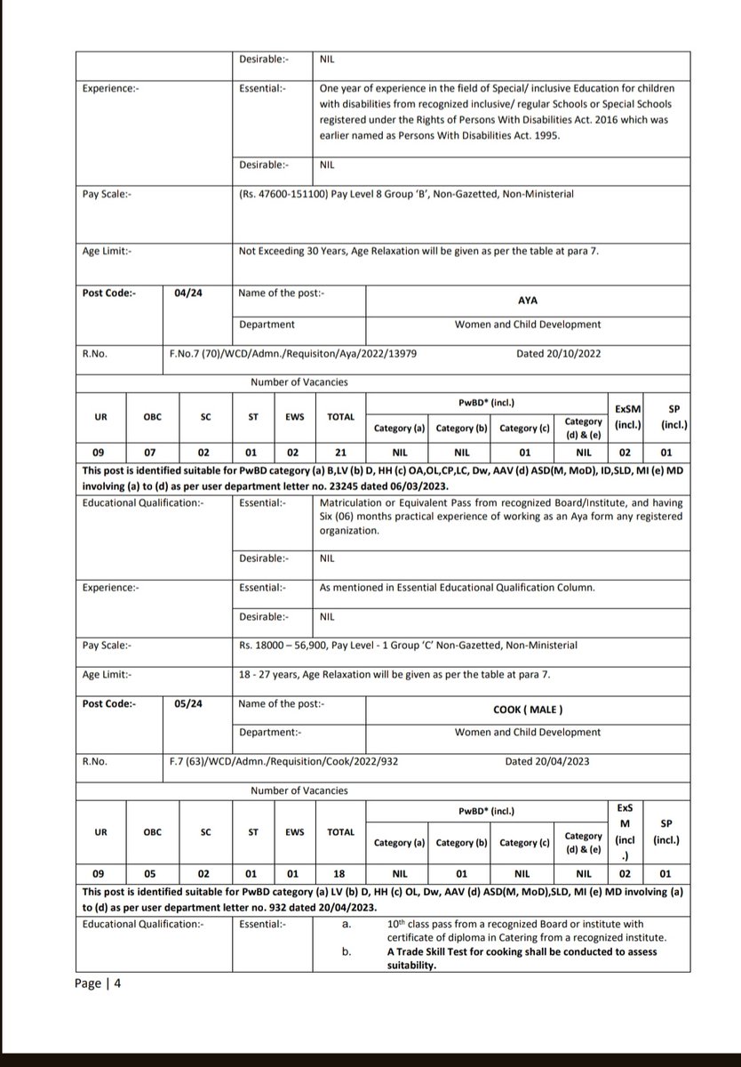 DhirenShokeen's tweet image. Fact
Vacancies are long pending,
40% vacant posts are there
#contractual served range of +10yrs appointed on D.pharm base ignored of their services.
#DiplomaHolders r ignored (who graduated in due course)
#PayScale is even below technical Diploma (level 7)
Age limit 30yrs not