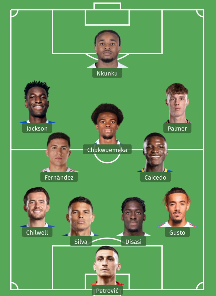 chewiefpl's tweet photo. #PredictPoch vs WOL (H)

Really want players like Chukwuemeka and Nkunku to start but don’t think Poch trusts them yet (the XI I want to see start is on the right) https://t.co/yZ6tHTwmCU