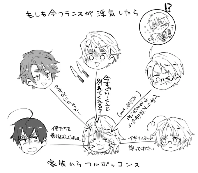 がんばれ兄ちゃん(フラアサ) 