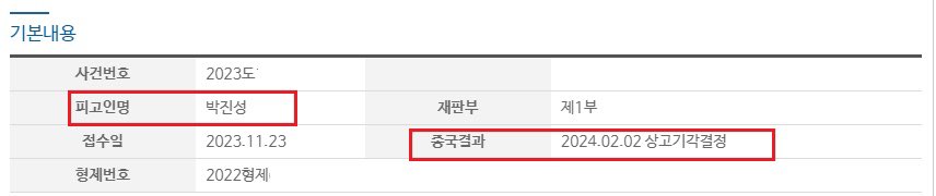 2024년 2월 2일 상고기각결정으로 박진성 (성범죄자/허위사실 명예훼손 범죄자) 징역 1년 8월 유죄 확정.