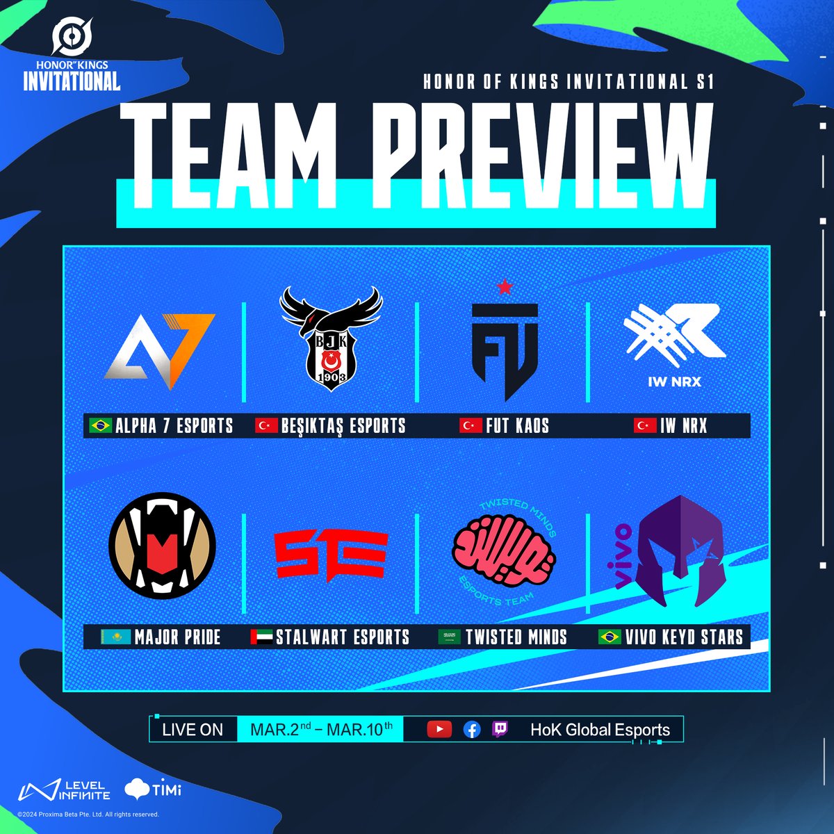 HoKEsports's tweet photo. 🌟 Announcing the formidable contenders for Honor of Kings Invitational S1! The stage is set, and our journey begins at Grand Pera Emek Hall! 📷 Get ready to cheer for your favorites and witness the clash of fighters! 📷

#2024hok #hokinvitational #honorofkings #hokesports #hok https://t.co/Fq5rOS1Z4O