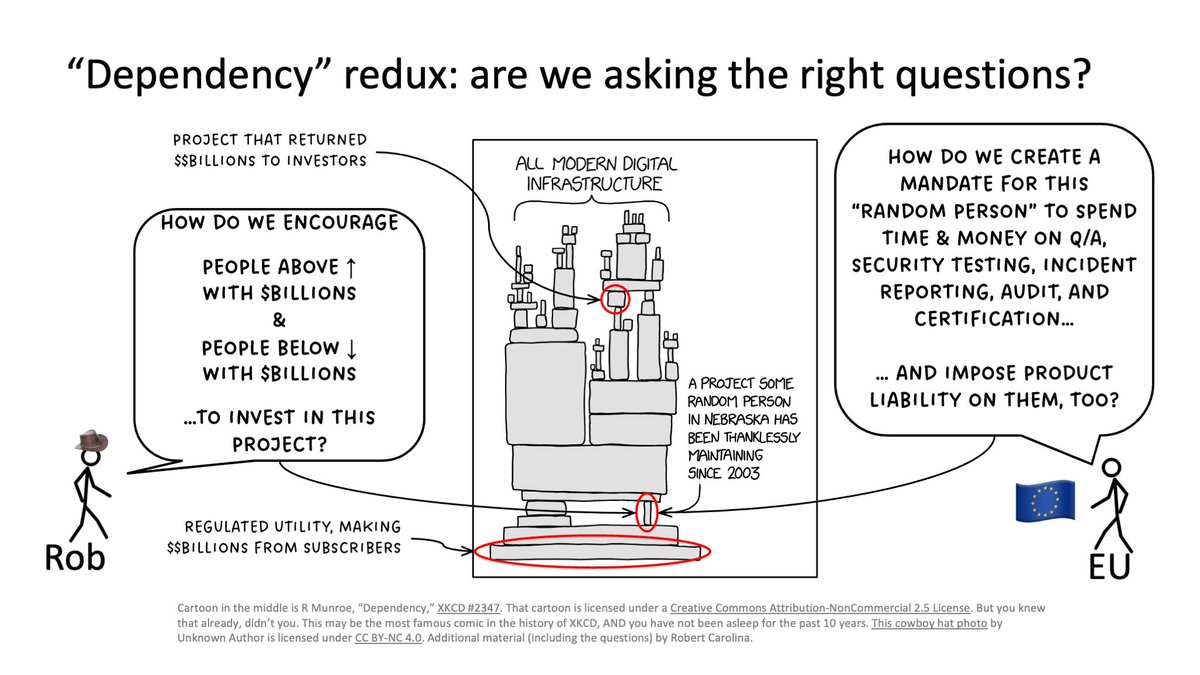 Robert Carolina tweet media