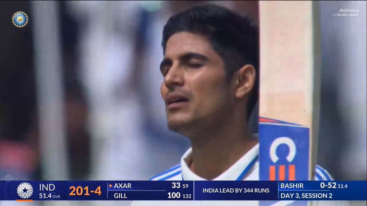 CricCrazyJohns's tweet photo. - 6 hundreds in ODIs.
- 3 hundreds in Tests. 
- 1 hundred in T20I. 

Shubman Gill has 10 International hundreds at the age of 24. 🫡👌 https://t.co/uXNuZgFrYO
