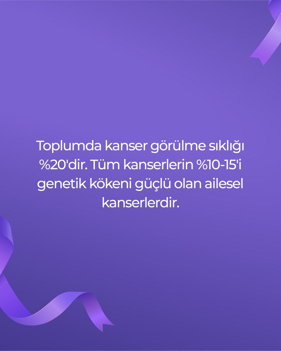 Intergengenetic's tweet photo. Kanser, aile geçmişi ve genetik faktörlerle ilişkilendirildiğinde riskler en aza inebilir.👇
.
Sadece bilgilendirme amaçlıdır, tanı ve tedavi için mutlaka doktorunuza başvurunuz.
.
#INTERGEN #intergengenetics #gen #dna #genetiktarama #kalıtsalhastalıklar #genetiktestler #dünyakansergünü