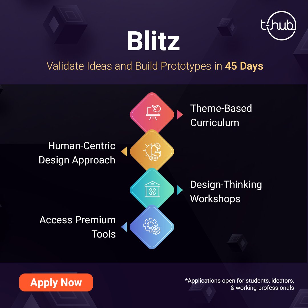 THubHyd's tweet image. Do you have a groundbreaking #idea but do not know how to start? Blitz is the platform to validate your ideas and turn them into #prototypes in 45 days!

Calling #students, #entrepreneurs, and working professionals ready to transform their vision.

Apply: bit.ly/42e6m3m
