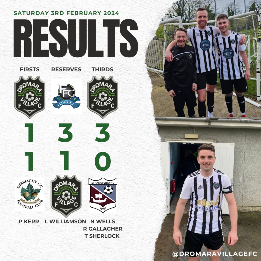 Dromara Village FC (@dromaravfc) on Twitter photo 