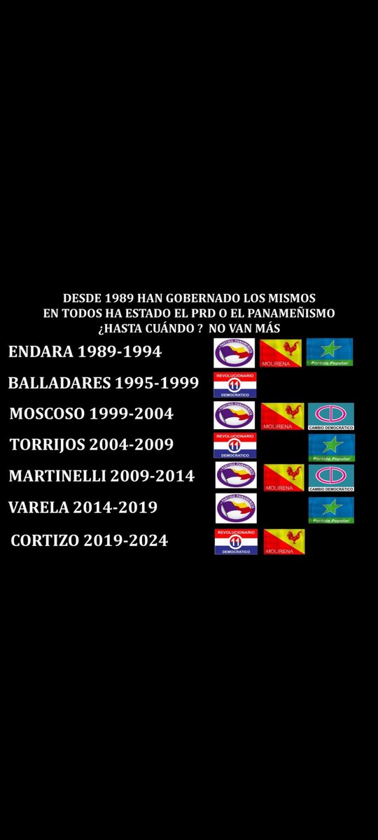 ClarizzPaola's tweet photo. @Saldelasredespa Y los demás corruptos que???? https://t.co/aYzjBi1Lr8