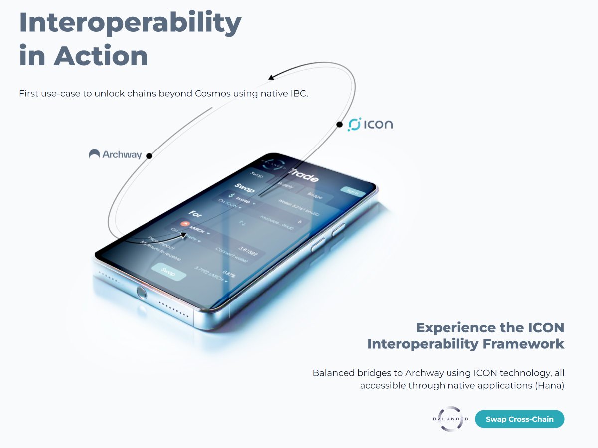 JabaTheX's tweet photo. wow,another great update to ICON's community website🔥ICON keep pushing👍
#icx $icx #eth #btc #archway #injective #bnb #avax #base #sol #arb #op #nft #rwa #ai https://t.co/KCUjUTvT5v
