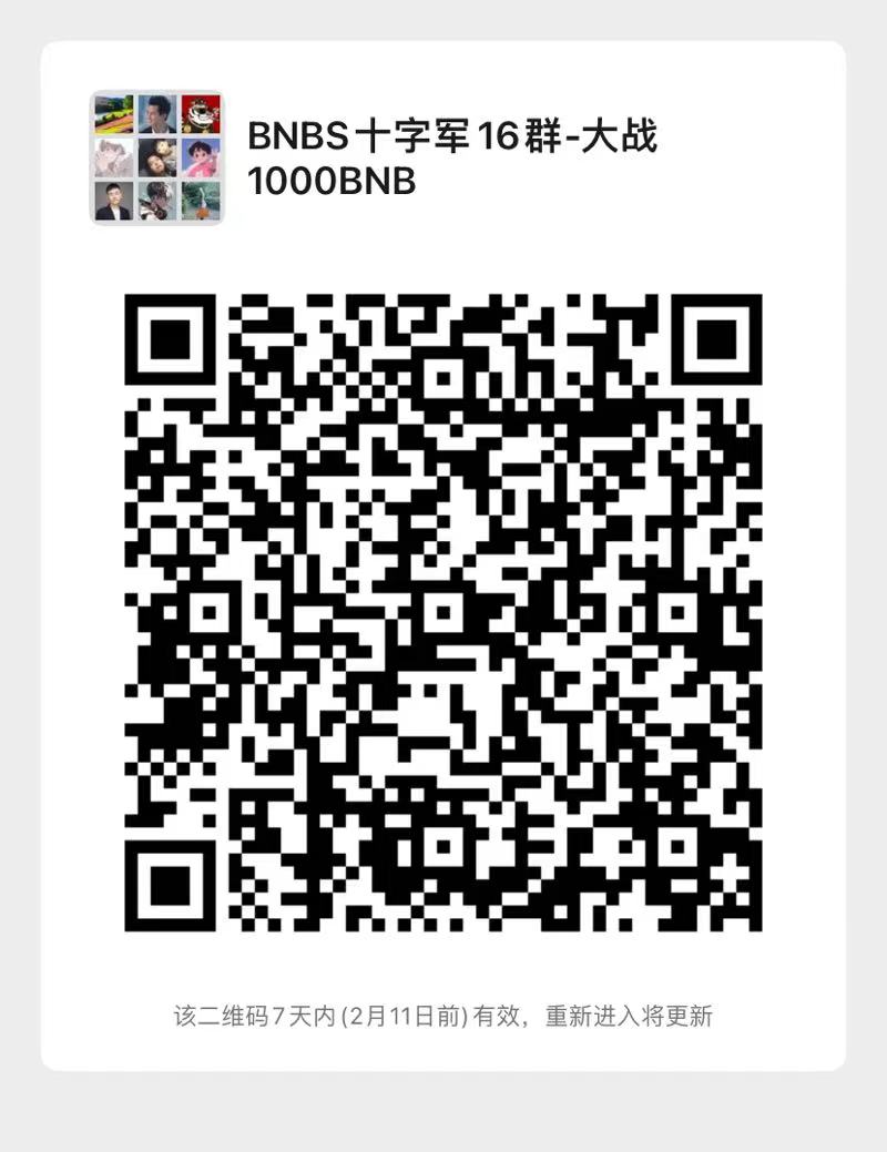 BNBs Global Community tweet media