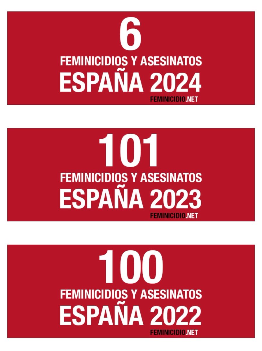 PhotoPressrCg's tweet photo. ⚠️@sanchezcastejon: @rtve es #Pública, no #púbica, ergo, pagada por todas las #Mujeres a quienes se #Viola cada 4hs, se nos #Maltrata a #Millones impunemente #Día a #Día y se nos está #Ejecutando por #TerrorismoMachista...
Y esponsorizáis que se nos defina como #Zorra? En serio? https://t.co/2iWiVeSw3j