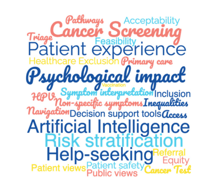 On #WorldCancerDay we are celebrating our newly formed Cancer Behavioural Science Group in @QMUL_WIPH_CPDD Find out more about us here: qmul.ac.uk/wiph/centres/c…