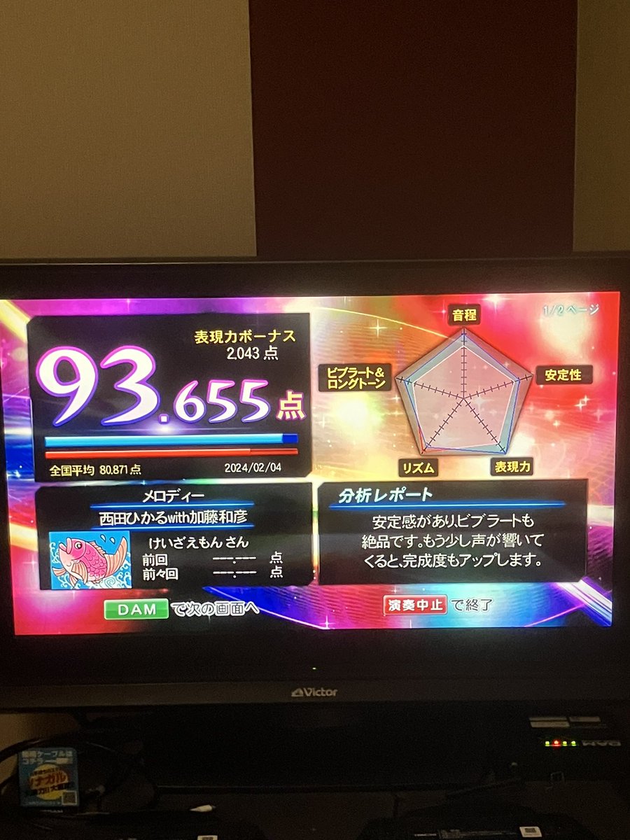 kzaemon4444's tweet photo. 2024年2月4日54曲目 西田ひかるwith加藤和彦「メロディー」(#1996年)
20代から30代の綺麗なお姉さんにも御勧めだ。#カラオケ #西田ひかる #加藤和彦 #メロディー #ポンキッキーズ #精密採点DXG #お姉さん #綺麗なお姉さん #中条あやみ #三吉彩花 #広瀬アリス https://t.co/bRcsc0Iy1D