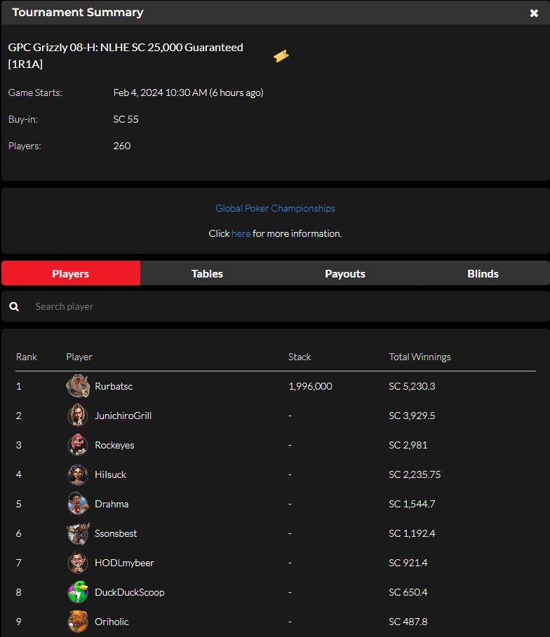 Global Poker tweet media