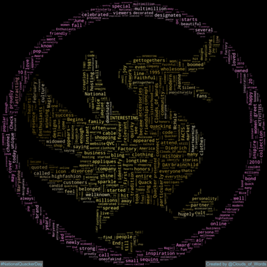 Clouds_Of_Words's tweet photo. 2024-02-04 is #NationalQuackerDay #QuackerDay
#WordCloud #WordCloudArt #DigitalArt #Art #Artwork https://t.co/Elf6q053Sq