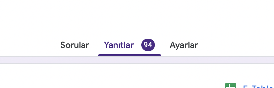 Herkese iyi pazarlar arkadaşlar umarım keyfiniz yerindedir.

Öncelikle ilginize teşekkür ederim ancak kontenjanımızın çok üstünde başvuru var, 10 kişilik daha yer açıyorum. Alttaki tweetten başvurabilirsiniz🤝