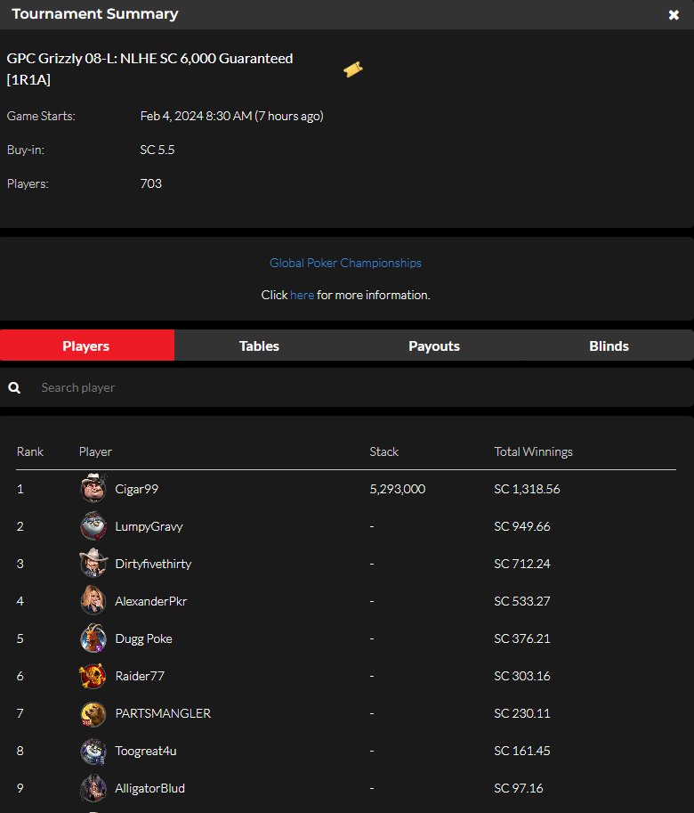 Global Poker tweet media