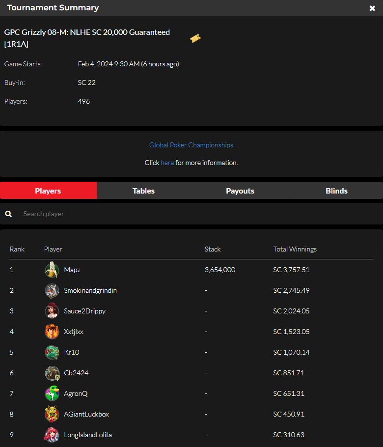 Global Poker tweet media