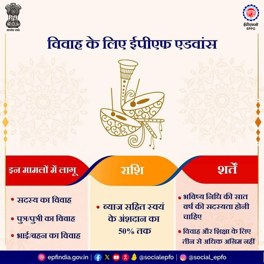 officialepfo's tweet photo. Ease your loved one’s wedding expenses with non-refundable marriage advance. You can have financial support for this joyous occasion from EPF to celebrate it.
#EPFAdvances #MarriageAdvance #EPFO #EPF #EPS #PF #HumHaiNa #EPFOwithYou #पीएफ #ईपीएफ #ईपीएफओ https://t.co/oEuqO68zhH