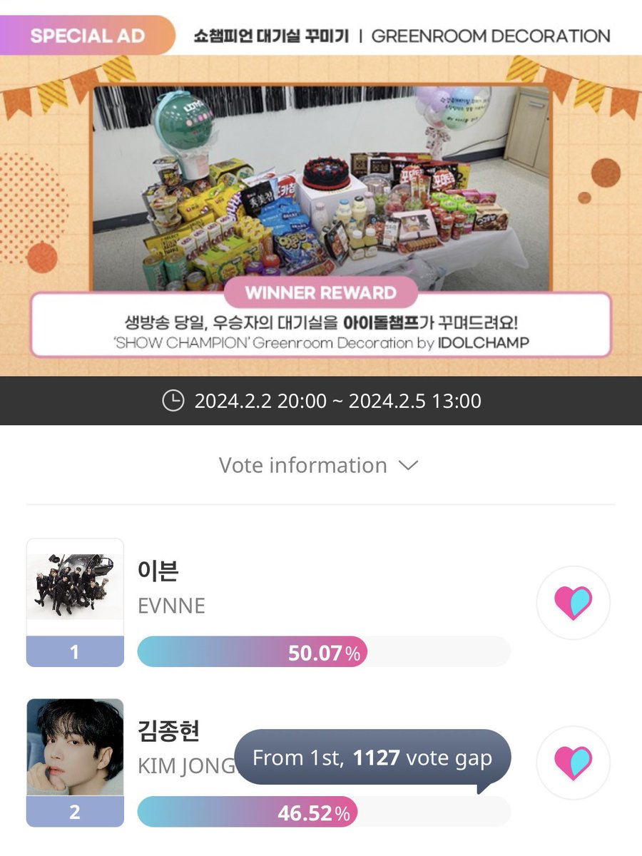 evnne_hanbin's tweet photo. Reminder that Show Champion Greenroom Decoration voting is ongoing on IDOLCHAMP and will end tomorrow Feb 5 (Mon) 1pm KST. Please keep voting to widen the gap till the end and let's win the special cake, snacks and waiting room decorations for them on Junghyun's Graduation Day 🥺 https://t.co/WHn3KBJUNo