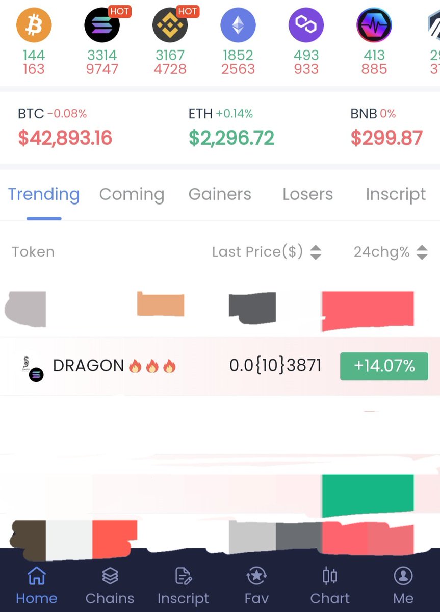 DragonCoinSol's tweet image. $DRAGON Is now TOP 2 TRENDING on #Avedex !!
#YearOfTheDragon is coming , are you still waiting?🐉