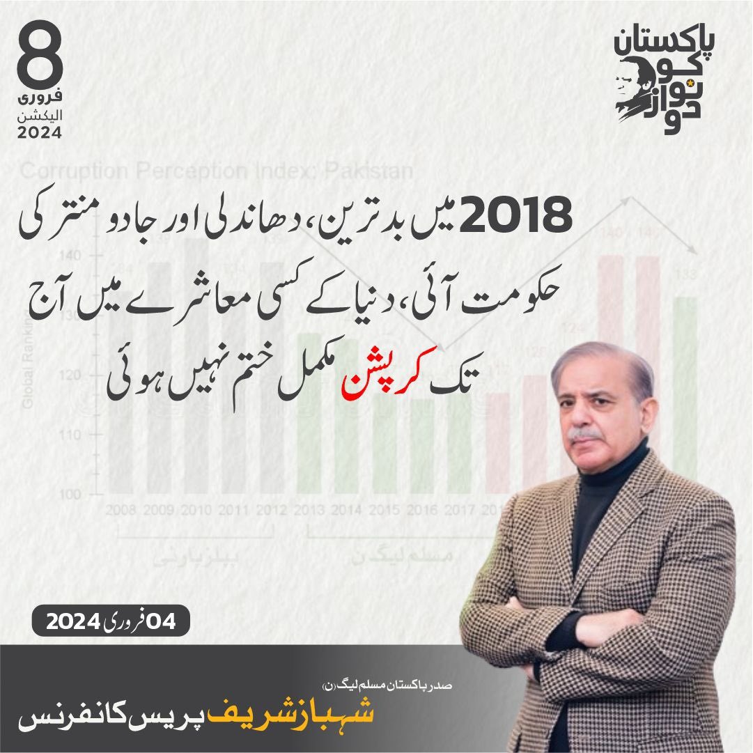 PM Shehbaz (Updates) tweet media