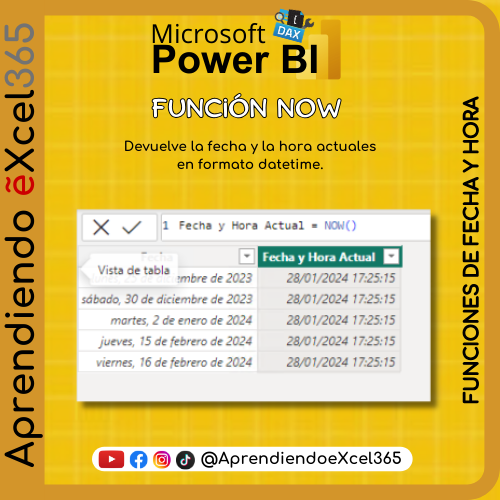AeXcel365's tweet photo. Funciones DAX | NOW
#aprendiendoexcel365 #josealcaldealias #excel #microsoftexcel #educacion #aprendiendoexcel #exceltips #funcionesexcel #excelformulas #exceltutorial #aprendeexcel #visualbasic #vba #VideosTutoriales 
⭐ En mi perfil encontrarás los links. https://t.co/35YLHMSqAa