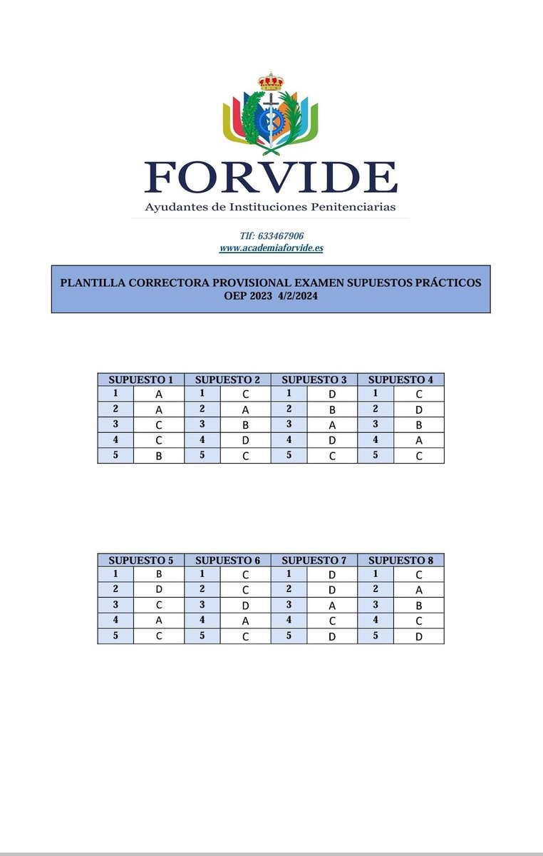 Plantilla Forvide test y supuestos Cuerpo Ayudantes OEP 2023