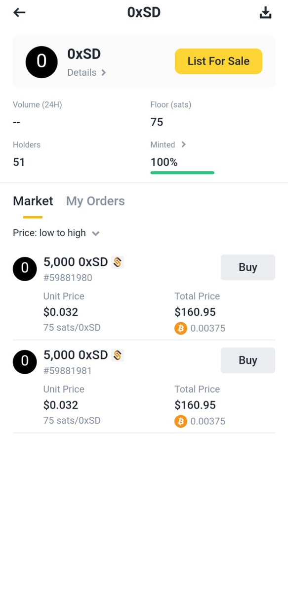 As I told you! #0xSD is Earlier @0xSD_BRC20

This price on <a href="/Web3WithBinance/">Web3WithBinance</a> <a href="/binance/">Binance</a> 

Another.... you may check MP on @okxweb3 <a href="/unisat_wallet/">UniSat - wallet, explorer & extension for bitcoin.</a> <a href="/coinranking/">Coinranking.com</a> 🔥🔥