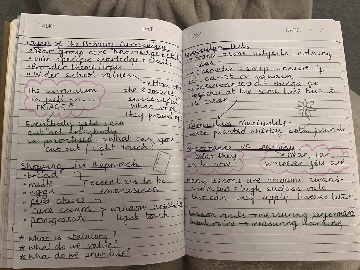 MissG_AHT's tweet photo. Weekend reading and reflecting on recent curriculum CPD  📚 @Emma_Turner75 https://t.co/O72tMmcpPL