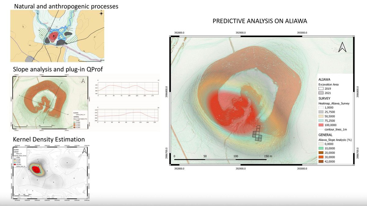📢 Out now! 📢 

The MAIPE team is proud to announce the publication of the paper From micro-regional to intra-site analysis: the GIS of the Italian Archaeological Expedition in the Erbil Plain presented at the 2021 Archeofoss conference.