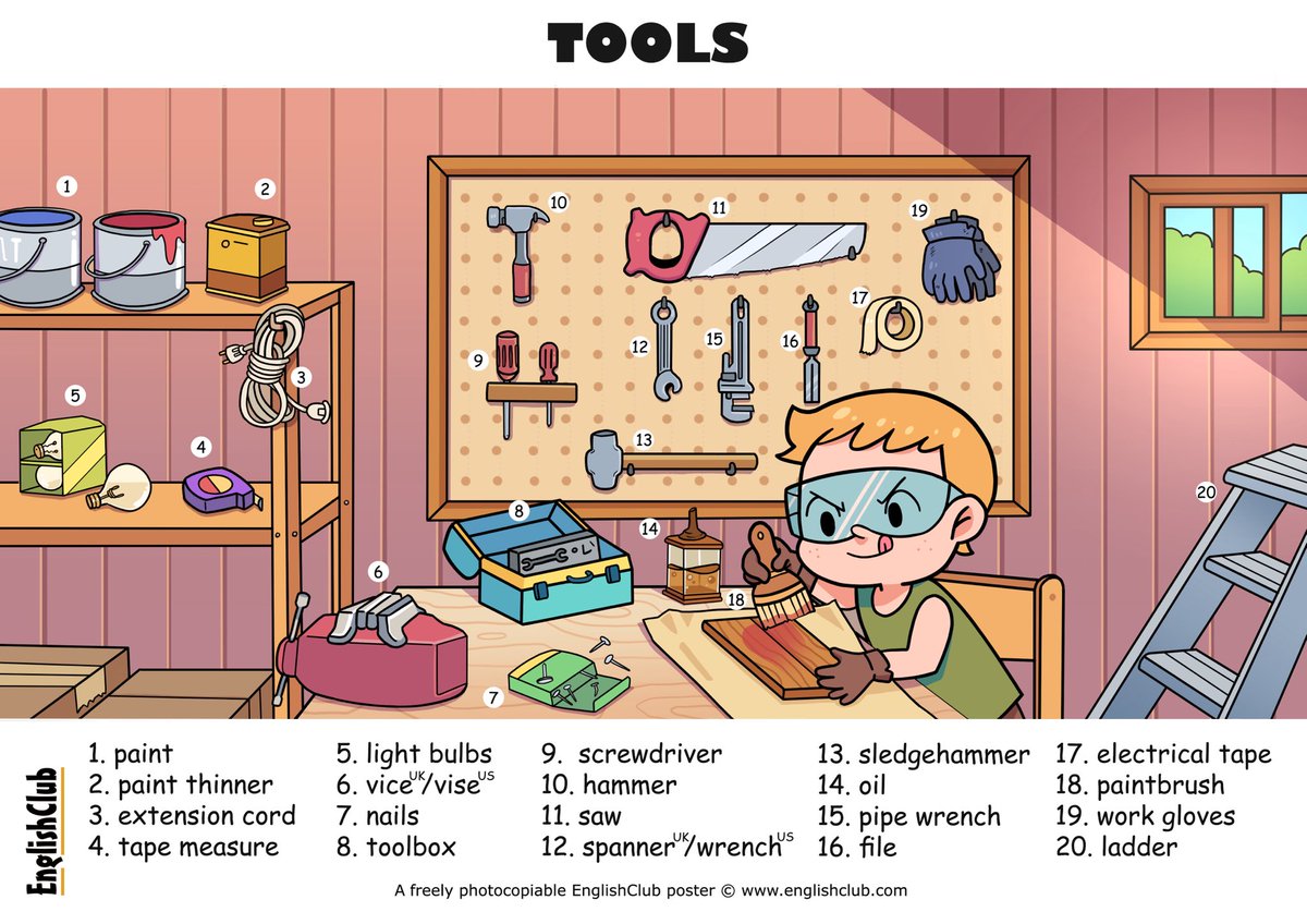 EnglishClub's tweet image. #englishclub Download A3/A4 free at EnglishClub.com/posters