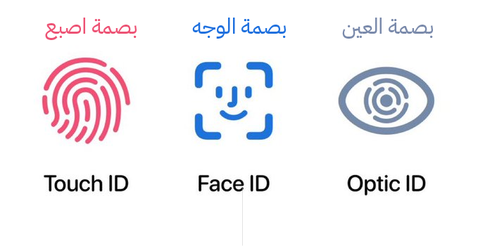 ed3scom's tweet image. #TouchID
#FaceID
#OpticID
