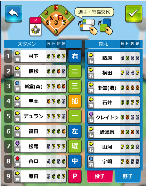 Asuzak_Kazusa's tweet photo. @1 
今さらなんだけどなんか違和感あるなって思ってたのの正体旧D野だと村上だった彼が村下に🙄
入籍したのかな？(山川が山河になってるのは気づいてた)
それを受けて他も調べたらドックス綱島も網島に、、笑
こういうザル仕事もSPLAXさんらしくて大好きです🥰(全肯定オタク)
#SPLAX
#ダイナマイト野球 https://t.co/vLiwnh2LA0