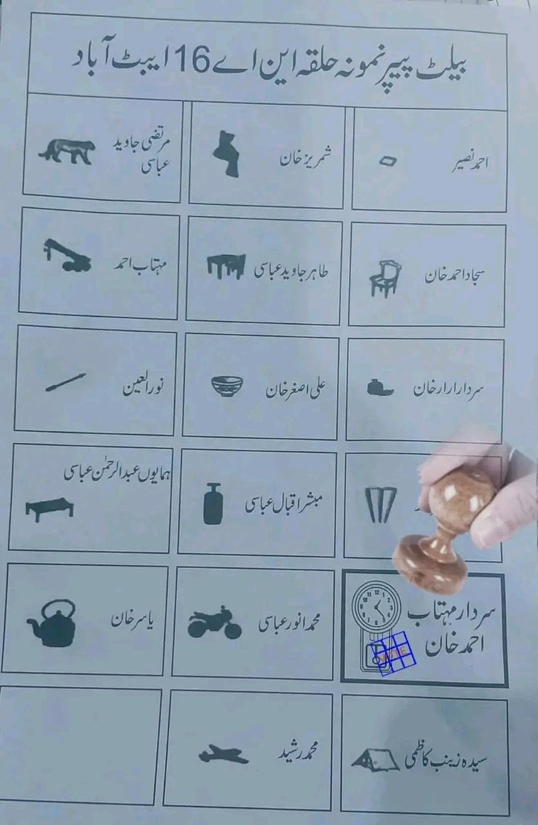 گھڑیال✌
#smak