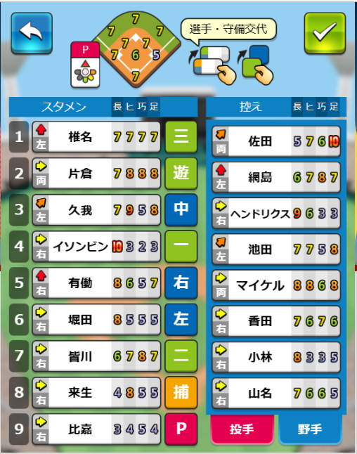 Asuzak_Kazusa's tweet photo. @1 
今さらなんだけどなんか違和感あるなって思ってたのの正体旧D野だと村上だった彼が村下に🙄
入籍したのかな？(山川が山河になってるのは気づいてた)
それを受けて他も調べたらドックス綱島も網島に、、笑
こういうザル仕事もSPLAXさんらしくて大好きです🥰(全肯定オタク)
#SPLAX
#ダイナマイト野球 https://t.co/vLiwnh2LA0