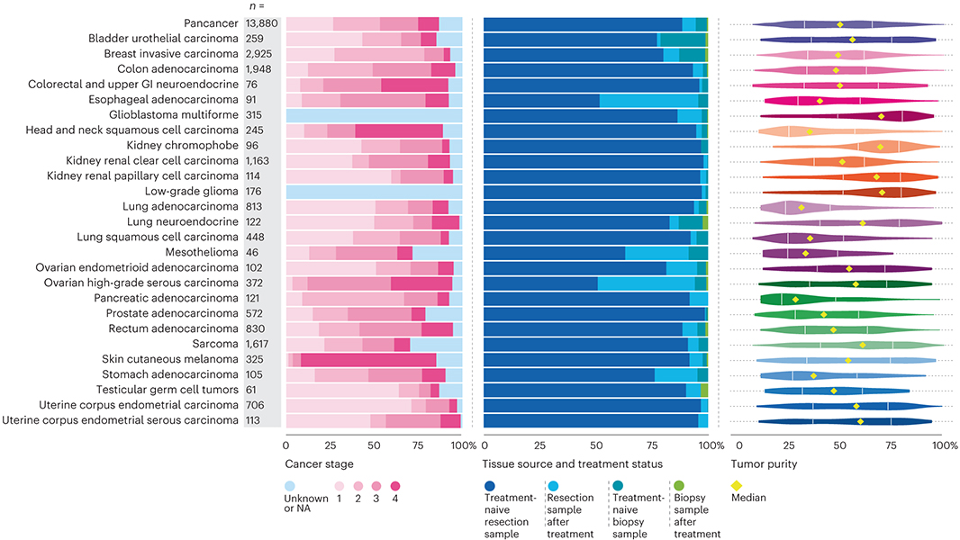 Nature Portfolio tweet media